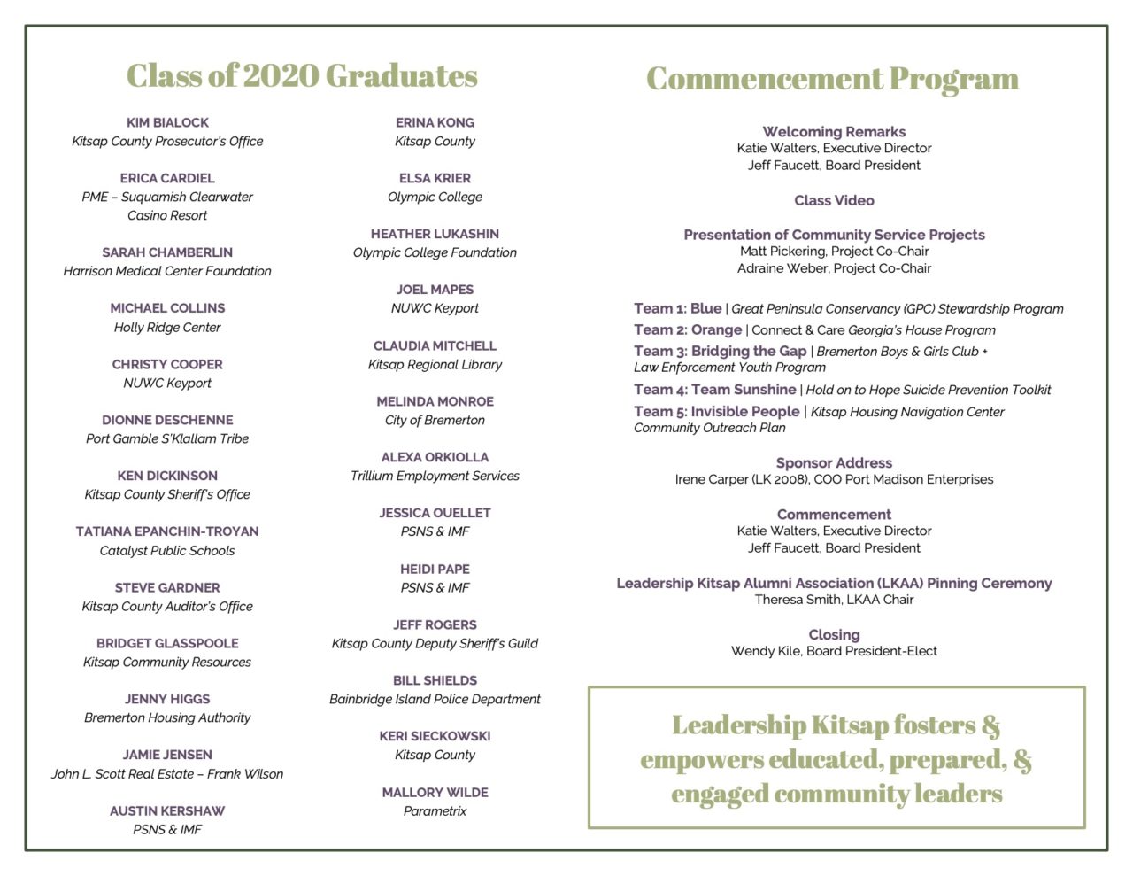 Class of 2020 Graduation - Leadership Kitsap